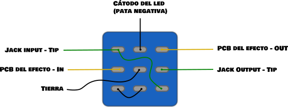 Conexiones del Pulsador 3PDT